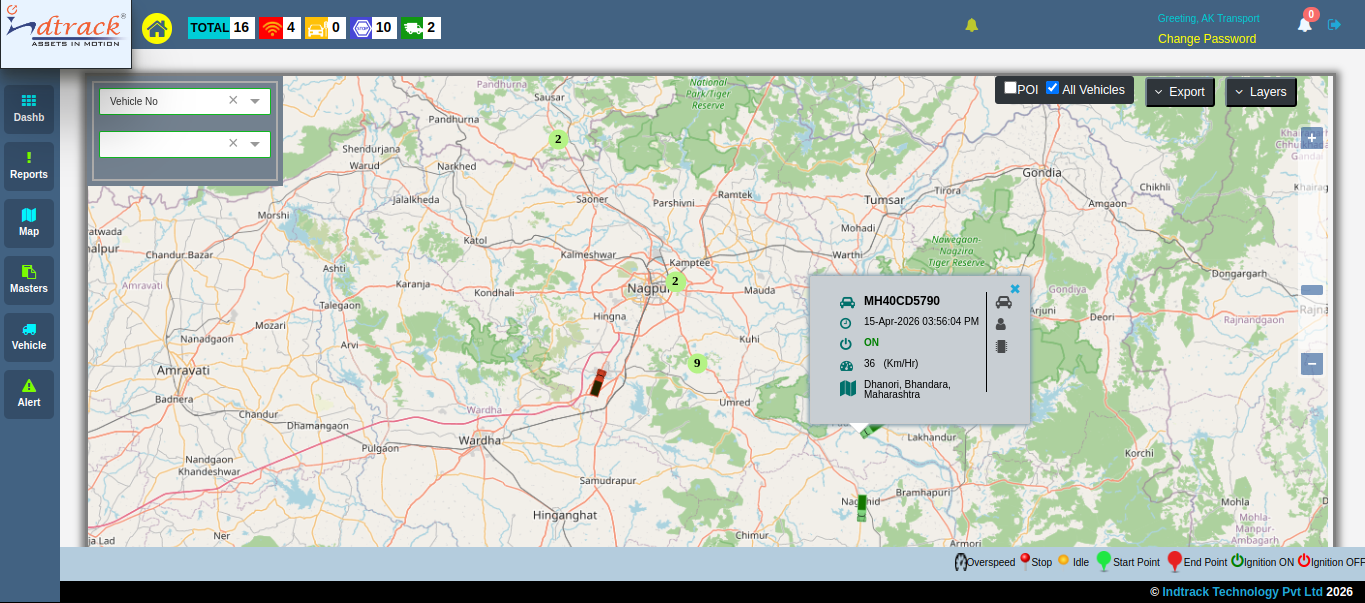 IndTrack deployment office