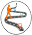 Employee duty track